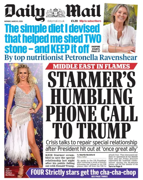 "Starmer's humbling phone call to Trump," reads the headline on the front page of the Daily Mail.
