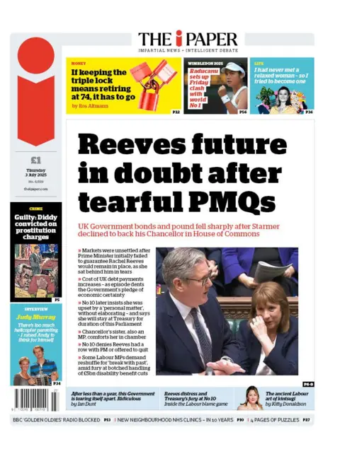 "Reeves future in doubt after tearful PMQs" reads the headline on the front page of The i Paper.