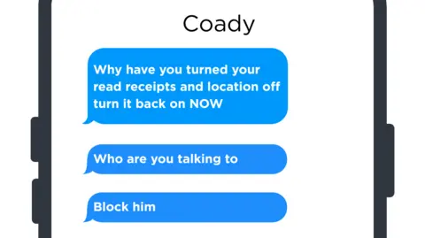 GMP A mocked up digital image showing a phone screen with 'Coady' written at the top, and blue message boxes reading: "Why have you turned your read receipts and location off, turn it back on NOW". "Who are you talking to?" and "Block him".