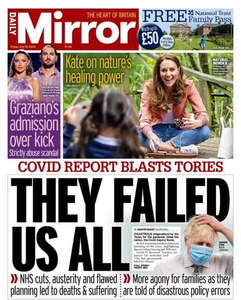 Daily Mirror front page