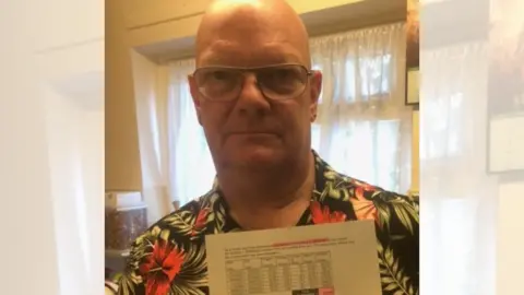 Richard Munson Richard Munson - a bald man with glasses wearing a floral shirt