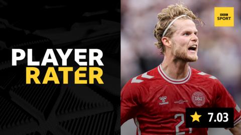 Player rater graphic featuring an image of Morten Hjulmand