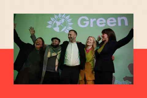 EPA/ Shutterstock Green Party Leader Zack Polanski (C) celebrates and attends the election after-event with Green Party winning candidate Hannah Spence
