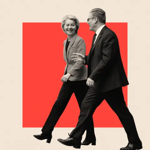 BBC A edited image of Sir Keir Starmer walking along with Ursula von der Leyen