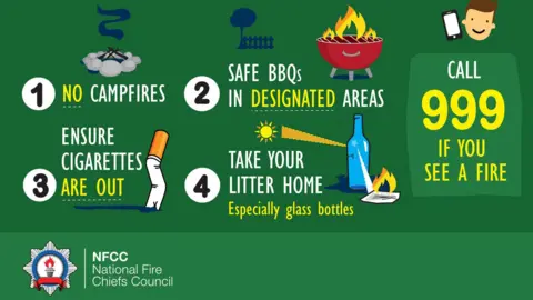 National Fire Chiefs Council A list that reads:
1) No campfires
2) Safe BBQs in designated areas
3) Ensure cigarettes are put out
4) Take your litter home. Especially glass bottles
Call 999 if you see a fire.