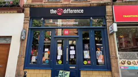 The blue frontage of a small venue with a sign above the door
