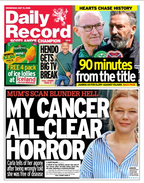 Daily Record
