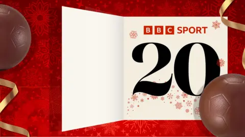 BBC Sport Advent Calendar day 20 graphic