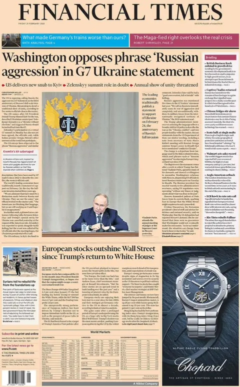 Financial Times headline reads: Washington opposes phrase 'Russian aggression' in G7 Ukraine statement