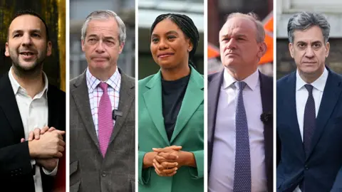 An image of five party leaders from left to right: the Green party's Zack Polanski, Reform UK's Nigel Farage, Conservative Kemi Badenoch, Liberal Democrat Ed Davey and Labour's Ed Miliband.