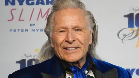 Peter Nygard