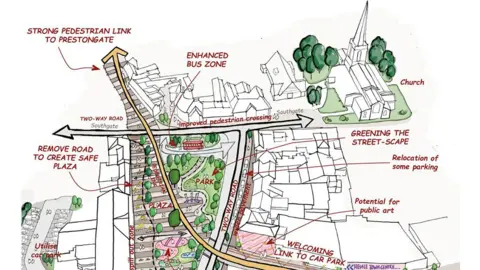 East Riding of Yorkshire Council Artist plan of the proposed redevelopment with sketches of buildings, roads and the proposed park