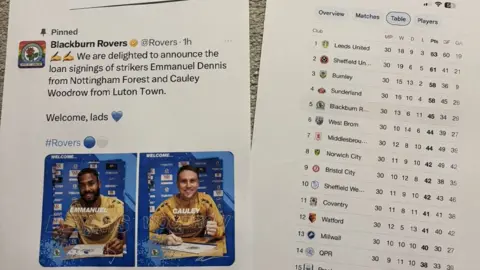 Debbie Allingham Two printed sheets showing the newsletter, one is a printed tweet with pictures of two players and one is a league table