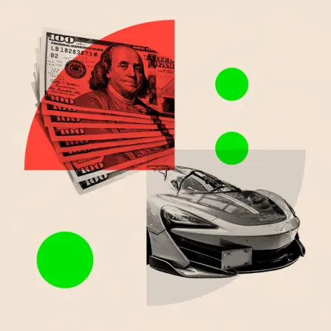 BBC A treated image with red and green decorative elements. On the left is $100 bills spread out, and on the right is a sports car