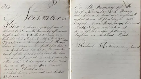 Dorset History Centre Handwritten diary in elaborate cursive script. It reads: Blew a strong gale of wind about SSE in the morning, afterwards shifted about SW, the tide made very high.