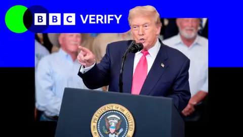 Donald Trump speaking at a lectern bearing the seal of the president of the United States. He is wearing a dark suit and red tie while a small crowd is standing behind him. 