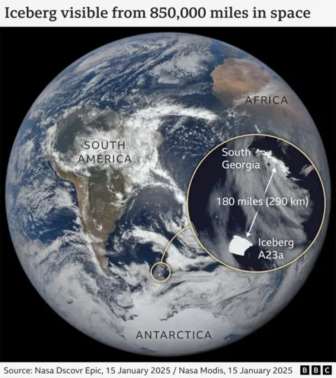 A satellite image of the globe with the iceberg orbiting it and another image taken on January 15 showing the distance between the iceberg and South Georgia, 180 miles