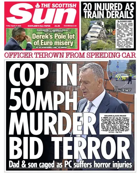 Scottish Sun