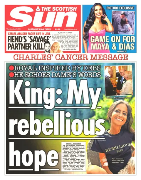Scottish Sun