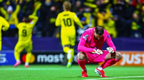 Bodo/Glimt v Man City