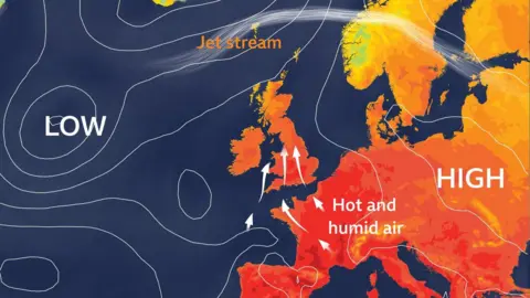 Map of UK and central Europe showing red colours and wind arrows coming from the south across the British Isles