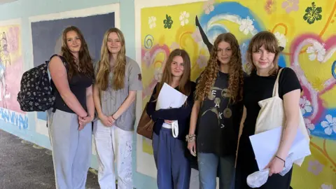 West Swindon Parish Council The five female students stood in-front of their newly painted mural. All are smiling into the camera.
