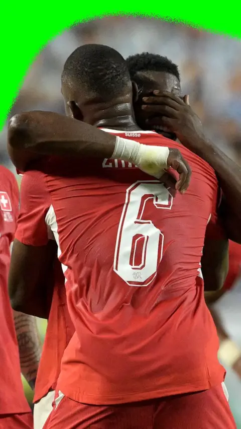 Breel Embolo