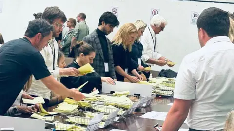 Election staff stand around long tables sorting yellow ballot papers into trays, with stacks of papers spread across the surface during a vote count