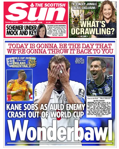 Scottish Sun
