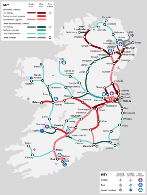 ARUP/DFI Map of the island of Ireland showing the proposed new rail lines