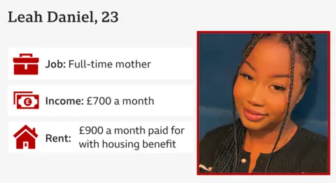 Leah Daniel / BBC Infographic including image of Leah, smiling against blue backdrop
and the information:
Leah Daniel, 23
Occupation: full-time mother
Income: £700 a month
Rent: £900 a month paid for with housing benefit