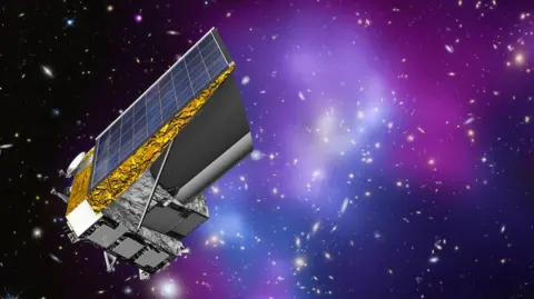 In the ESA background, there is a graphic of a space telescope in the foreground to take data from Galzi's Handress. Euclid has a rectangular gray base, which seates a small gray rectangular box and has a cylindrical object above Tha Tis. On one side there are solar panels and a gold foil heat shield