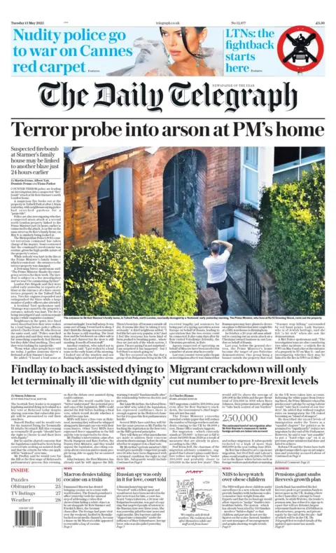 The Telegraph