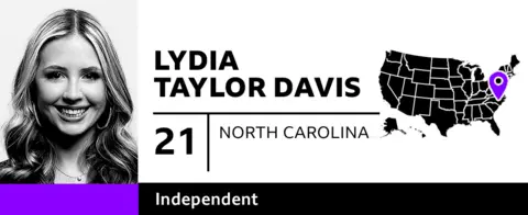 BBC graphic introduces Lydia Taylor Davis, a 21-year-old from North Carolina who describes herself as an Independent voter