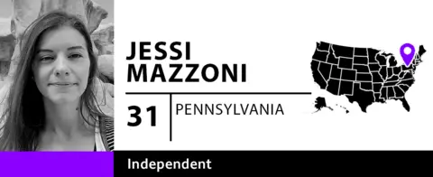 Graphic of independent voter Jessi Mazzoni, 31, from Pennsylvania 