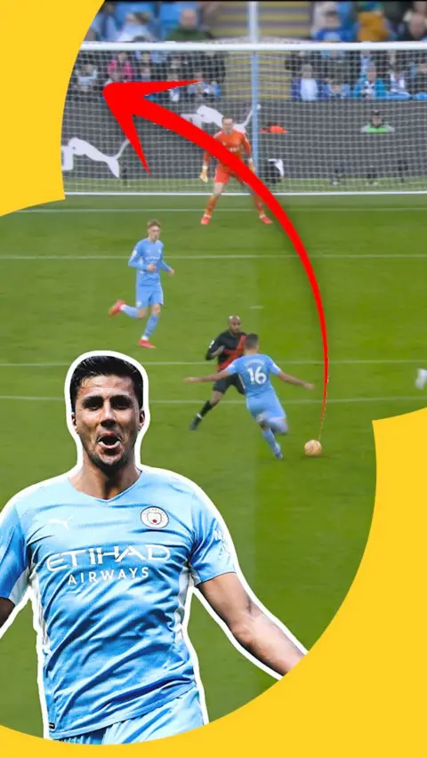 A picture of Rodri celebrating next to a match still of him taking a shot