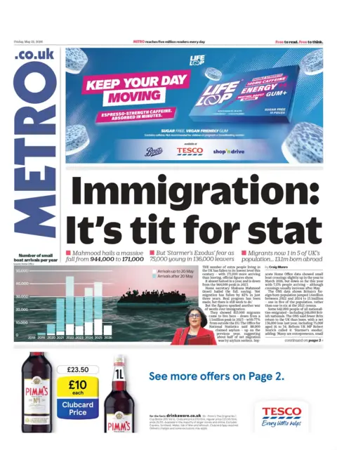 "Immigration: It's tit for stat" reads the headline on the front page of the Metro. 