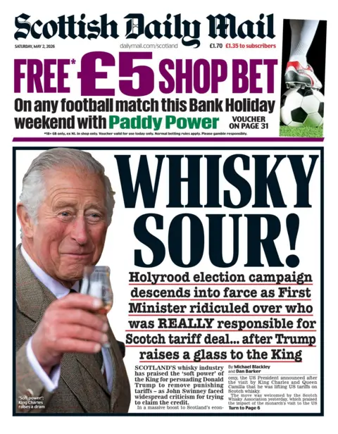 Daily Mail