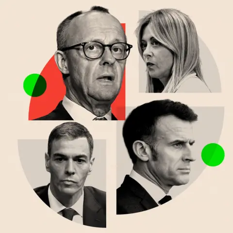 BBC A treated collage of Friedrich Merz, Giorgia Meloni, Pedro Sánchez and Emmanuel Macron
