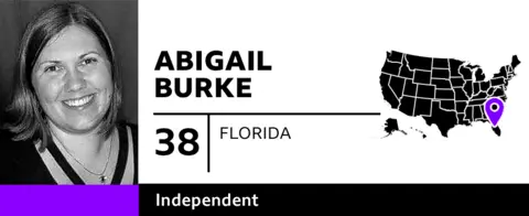 The graphic features a photo of Abigail Burke, 38, of Florida