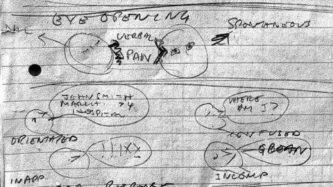 Graham Teasdale Early diagram