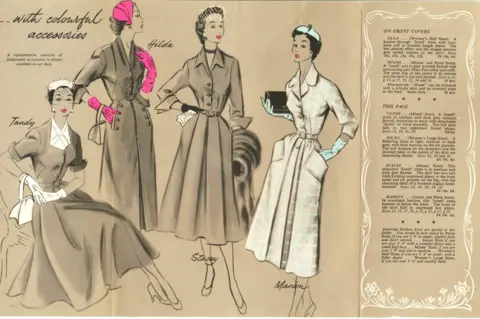 Pratts archive Page from Pratt's catalogue showing new designs of dress for women. It has a tan background and chalk drawings of various small-waisted women wearing outfits 