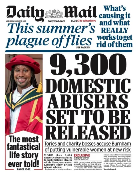 "9,300 domestic abusers set to be released" reads the headline on the front page of the Daily Mail.