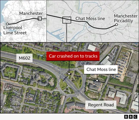 Map showing location of the railway and where the car crashed on to the tracks - an inset shows the route of the Chat Moss line from Manchester to Liverpool