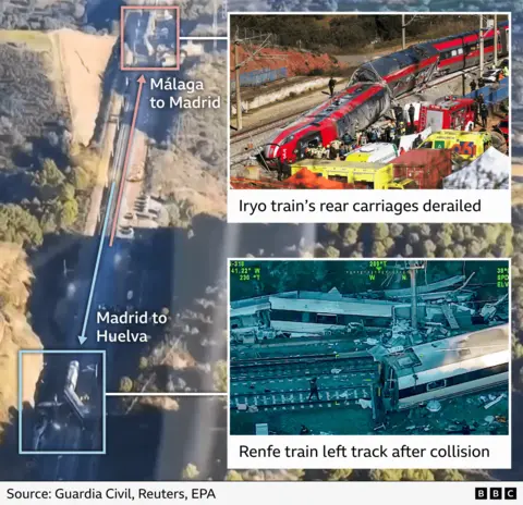 Graphic image showing various views of the crash and the trains involved