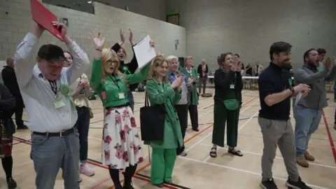 Shaun Whitmore/BBC A group of people from the Green Party celebrating their success at a county at the UEA Sportspark in Norwich.