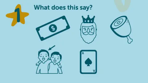 GCHQ A puzzle asking “What does this say?” featuring five images: a dollar bill, a king wearing a crown, a ham, two children with an arrow pointing to one and an ace of spades.