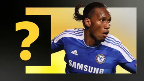 BBC quiz picture with Didier Drogba