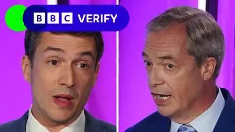 BBC Close up photos of the faces of the Green Party's co-leader Adrian Ramsay and Reform UK’s leader Nigel Farage 