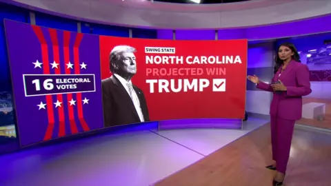 BBC presenter standing in front of a screen with a picture of Donald Trump on it